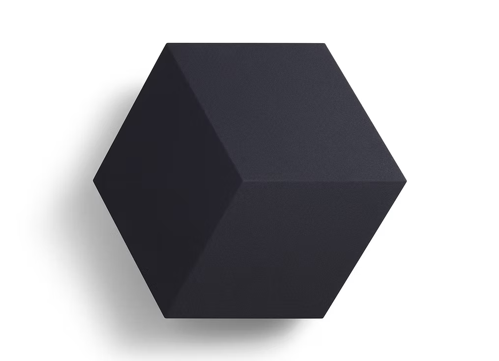 Shape